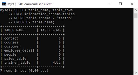 mysqli count results|How can I count the numbers of rows that a MySQL .